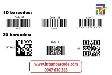 Các loại Barcode thông dụng trên thế giới mà bạn nên biết